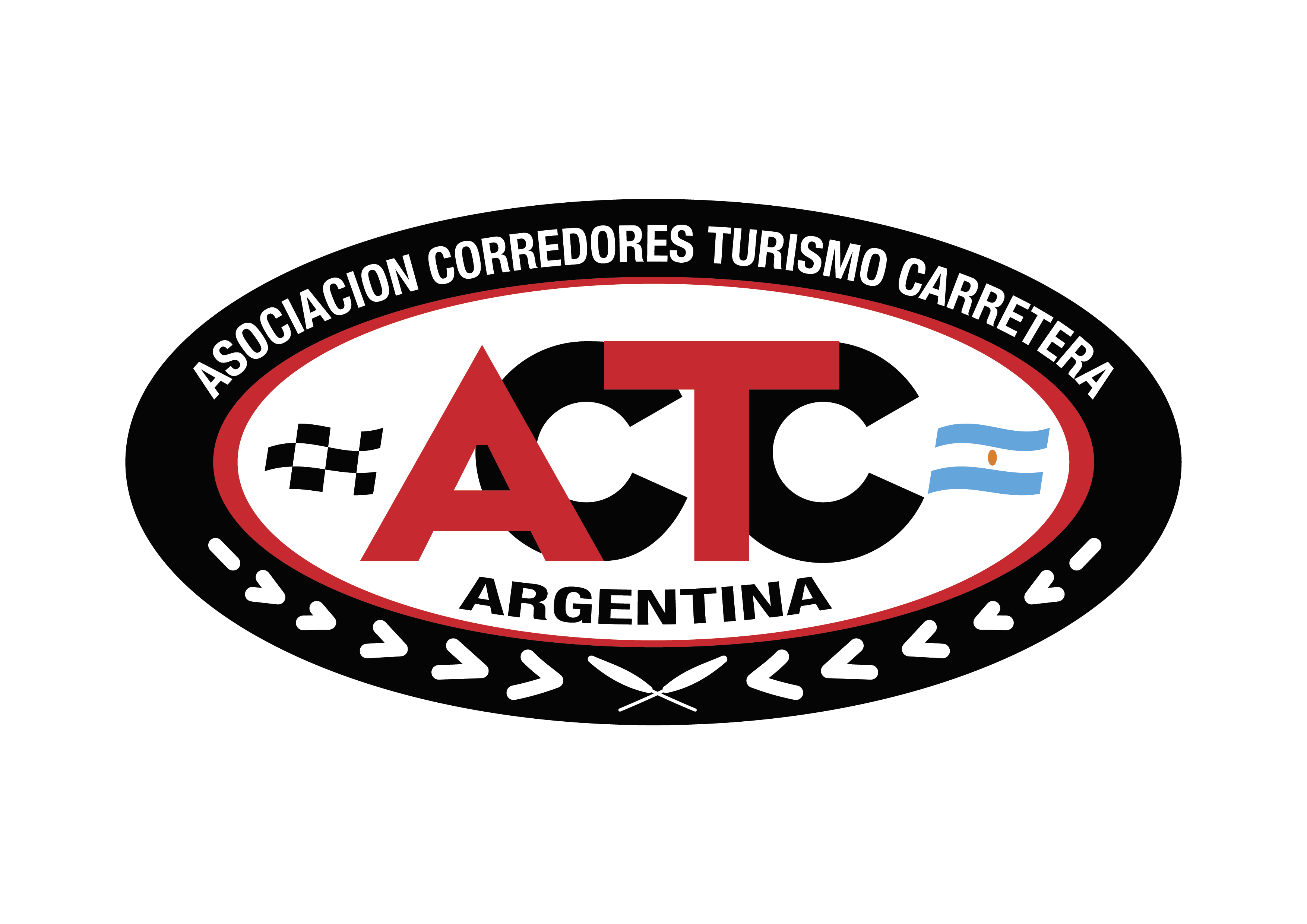 ACTC